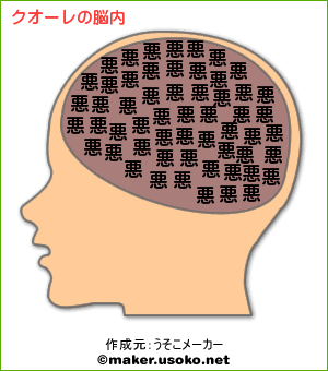 ǾB